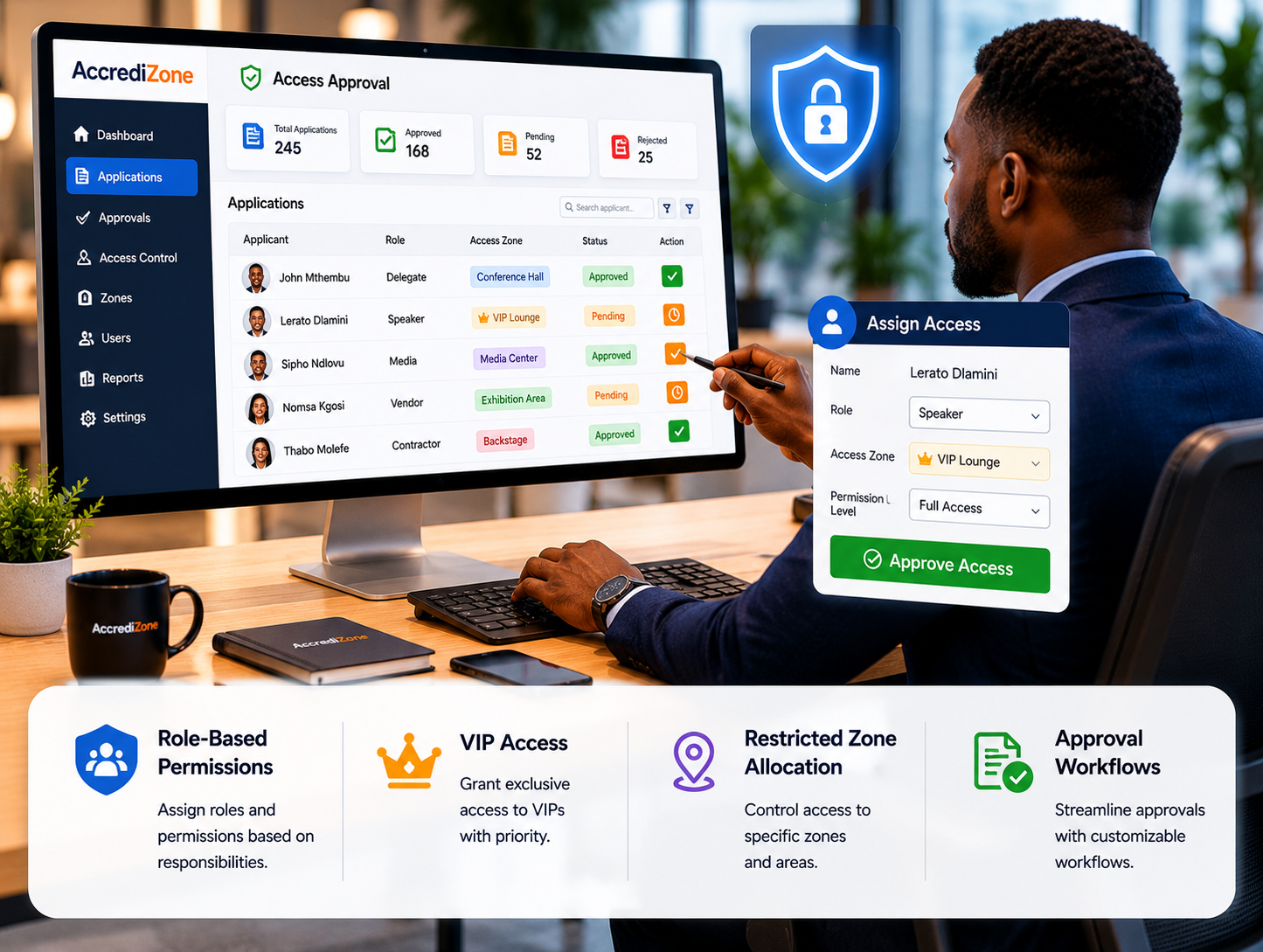 Participant Access Control on AccrediZone